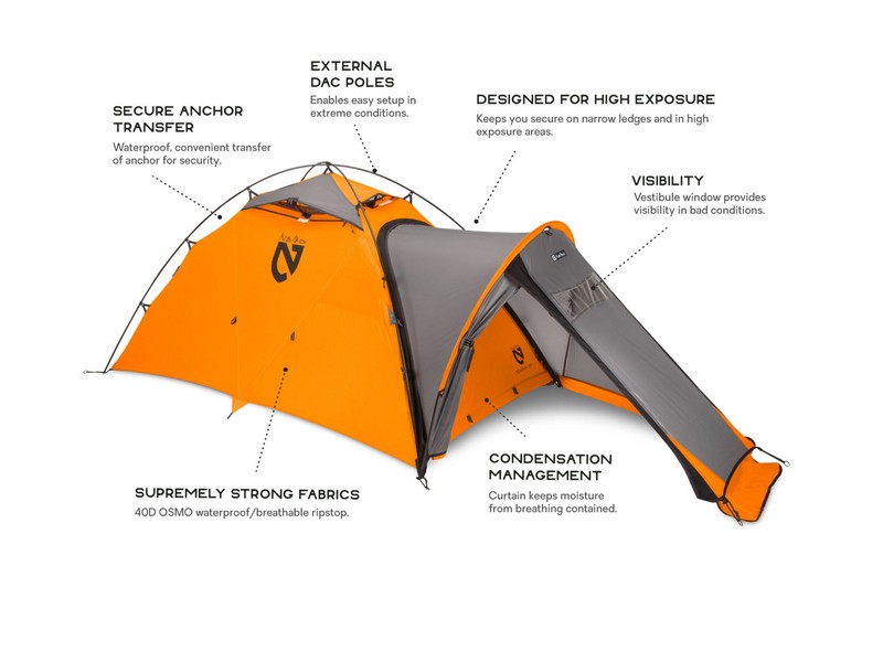 Nemo Tenshi 2 Person Tent Pack Gear Go